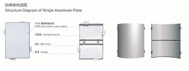 氟碳铝单板